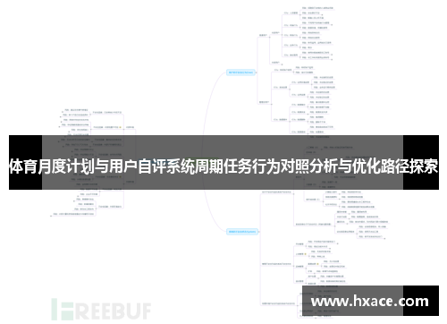 体育月度计划与用户自评系统周期任务行为对照分析与优化路径探索