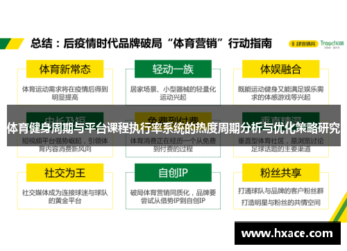 体育健身周期与平台课程执行率系统的热度周期分析与优化策略研究