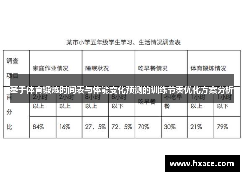 基于体育锻炼时间表与体能变化预测的训练节奏优化方案分析